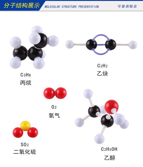 化学分子结构模型球棍比例演示模型教具dna化学有机分子键初中高中生